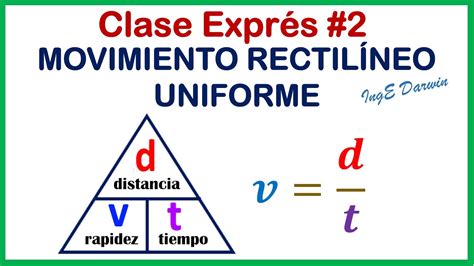 Movimiento Rectilineo Uniforme Fisica Paso A Paso Images