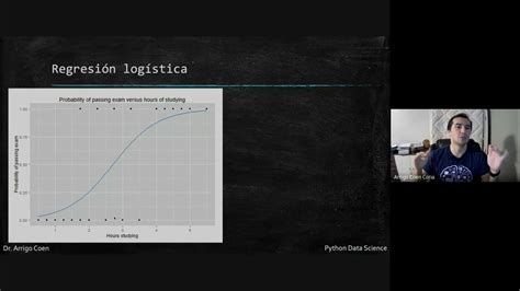 Ciencia De Datos Python C03 06 Regresión Logística Youtube