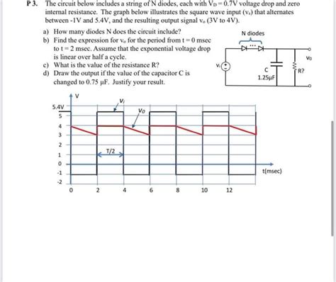 Solved The Circuit Below Includes A String Of N Diodes Each