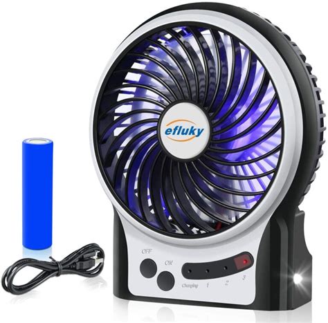 Best Battery Operated Fans Complete Buying Guide Reviews