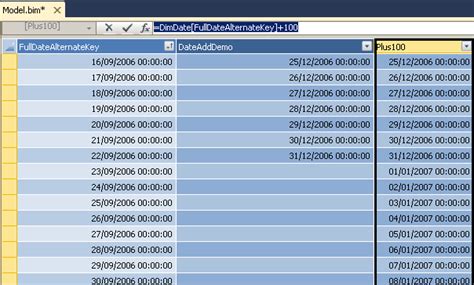 Comprehensive Dateadd Function Guide For Sql Server And Access