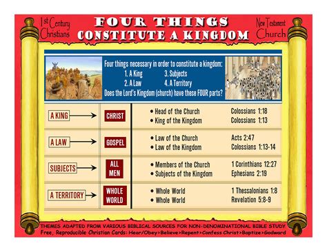 Four Things Constitute A Kingdom | Understanding the bible, Bible study