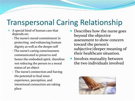 Ppt Jean Watsons Theory Of Caring Powerpoint Presentation Id 6635334