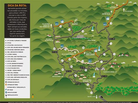 Conheça a Rota dos Vinhos da Mantiqueira Turismo Onde Conhecer SP e