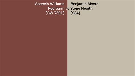 Sherwin Williams Red Barn Sw 7591 Vs Benjamin Moore Stone Hearth 984