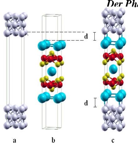 Figure From Structure And Electronic Of The Ag Bafe As Interface