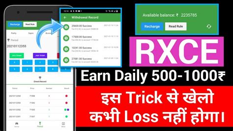 RXCE Colour Trading 100 Winning Trips And Tricks Trading Strategy