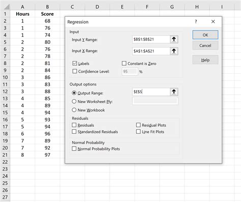 Tips On How To Calculate Sst Ssr And Sse In Excel Statsidea