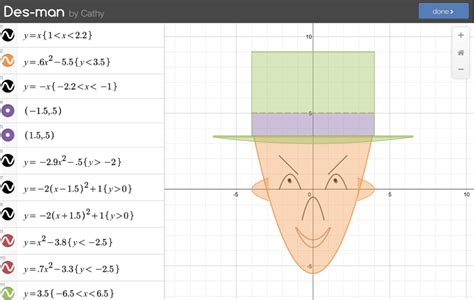 Desmos Explorations Mathycathys Blog Mrs Cathy Yenca