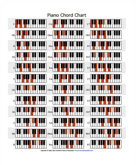 Free Printable Piano Chord Chart Here I Have Included One Printable ...