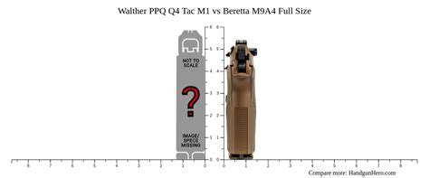 Walther Ppq Q Tac M Vs Beretta M A Full Size Size Comparison