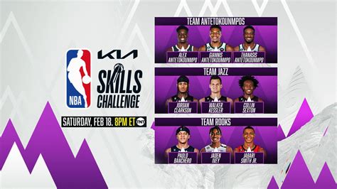 What Time Is The Skills Challenge 2024 Nba - Jayme Iolande