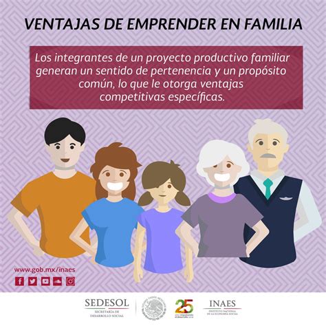 Sedesol M Xico On Twitter Te Gustar A Emprender Con Tu Familia