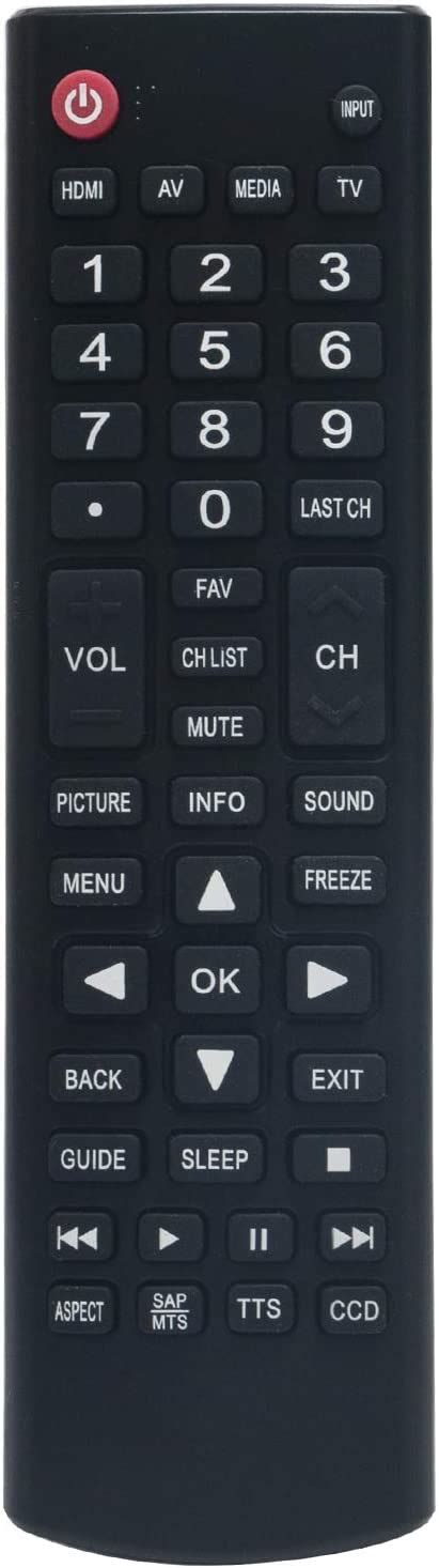 Amazon PerFascin ONC50UB18C05 Replacement Remote Control Fit For