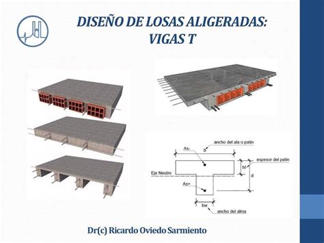 Dise O De Losas Aligeradas Apuntes De Ingenieria Civil Udocz