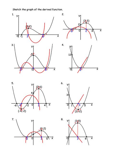 differentiation sheet  sol