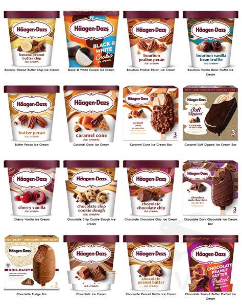 Häagen Dazs Waverly Menu In Charlotte North Carolina Usa