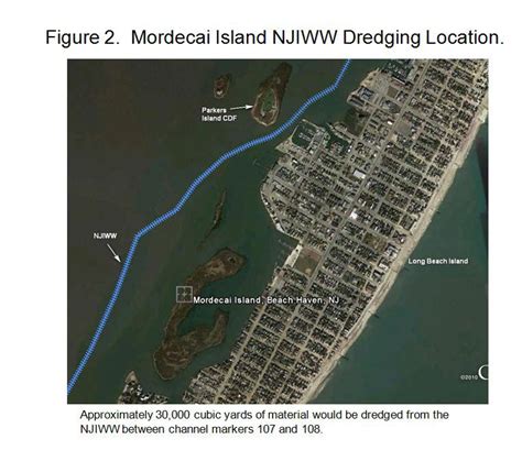 New Jersey Intracoastal Waterway Thin Layer Placement