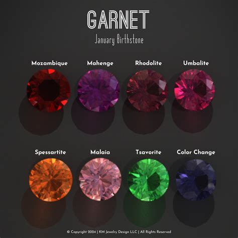 Garnet: The January Birthstone of Many Colors - Part 2 — KM Jewelry Design