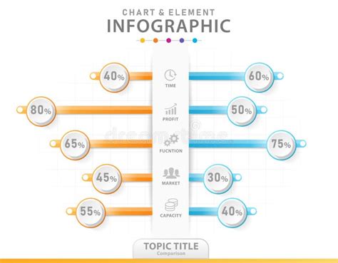 Modern Chart Diagrams Financial Analysis Charts Dashboard Website Ui