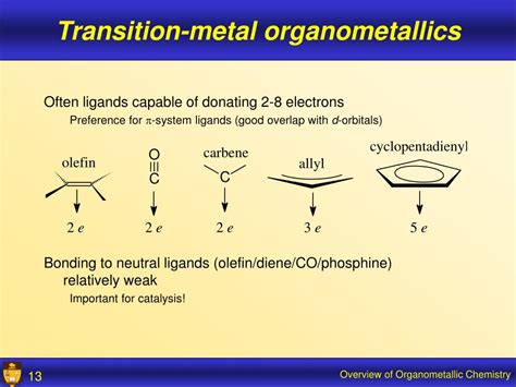 Ppt Organometallic Chemistry An Overview Of Structures And Reactions