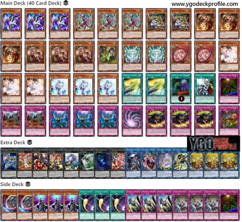 Best Traptrix Deck Profiles January Yu Gi Oh Meta