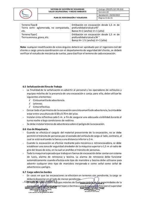 Plan De Perforaci N Y Voladura Pdf