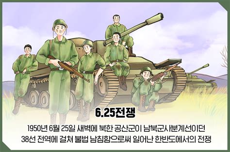 625전쟁 이후 세계 최빈국에서 경제 선진국까지 놀라운 대한민국의 발전 Lx인터내셔널 공식 블로그