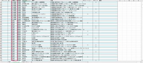 excel excel  spreadsheet