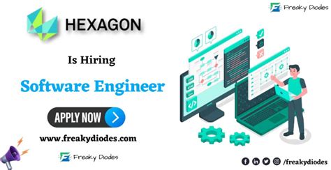 Hexagon Off Campus Drive Hiring For Software Engineer