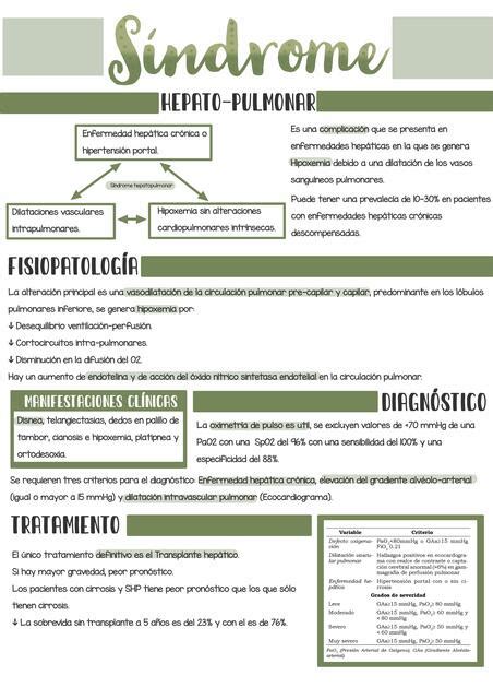 Síndrome Hepatopulmonar PDF Medicina zip uDocz