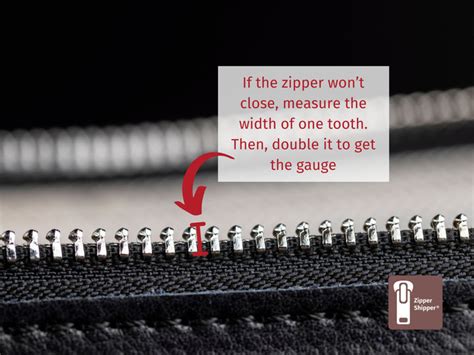 How To Measure A Zipper Sizegauge And Length