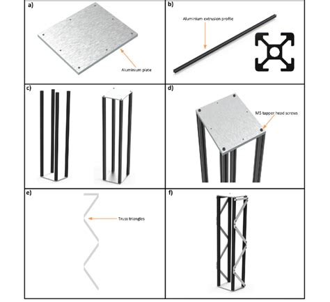 The Truss Structure In Steps A Base Plate For Truss B Aluminium