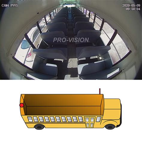 School Bus Camera Configurations | Pro-Vision