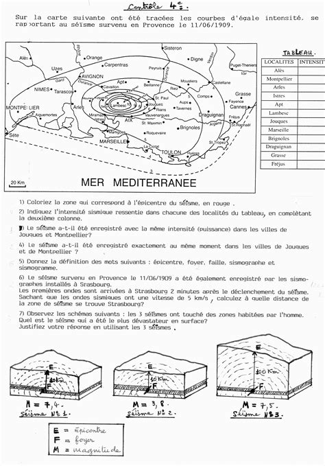 Devoir Maison Svt Me S Isme Pdf Ventana Blog