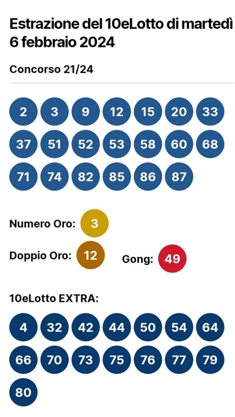 Colonna Vincente Del Lotto Completa Di Combinazione Vincente Online