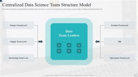 Centralized Team Structure Powerpoint Templates Slides And Graphics