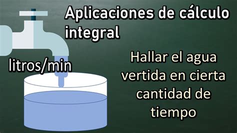 Para qué sirve el calculo integral Un ejemplo YouTube