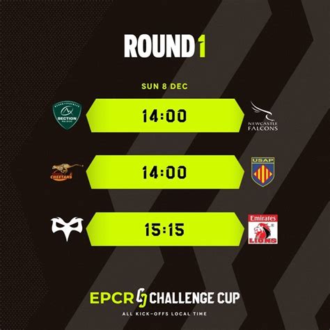 EPCR CHALLENGE CUP 2024 25 POOL FIXTURES SET Toyota Cheetahs