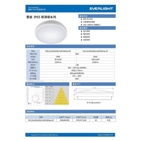 EVERLIGHT 億光 LED 星庭 防水 IP65 吸頂燈 10W 16W 22W 黃光 自然光 白光 全電壓 Yahoo奇摩拍賣