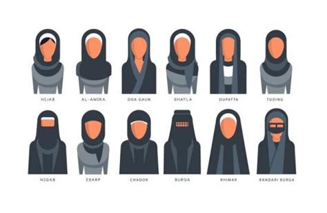 Muslim Veil And Types Of Hijab A Comprehensive Guide