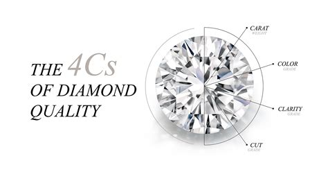 4Cs of Diamond - Y Jewelry Thailand