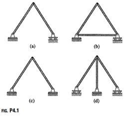 Solved Through 4 5 Classify Each Of The Plane Trusses Shown As