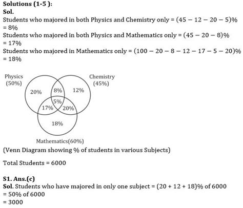 Quantitative Aptitude Quiz For Bank Mains Exam Th March