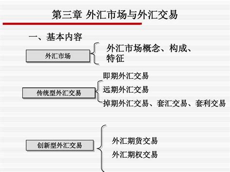 国金第三章 外汇市场与外汇交易 副本word文档在线阅读与下载无忧文档