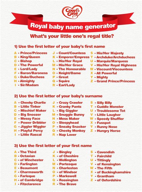 New 33 Royal Name Generator Home Simple Elegant