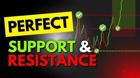 Mastering Support Resistance Trading Strategies YouTube