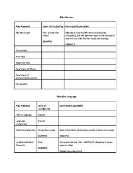 Functional Communication Profile Revised Template By Functional Focus