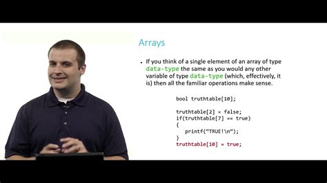 Arrays Full Explain Fundamentals In C Youtube