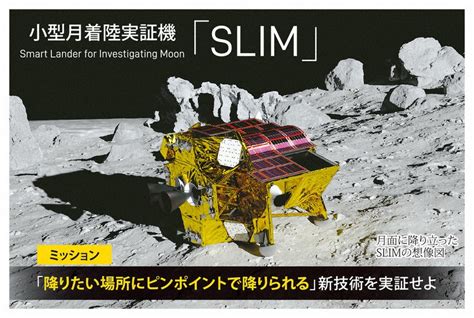 降りたい場所にピンポイントで 月着陸機slimはアイデア満載 毎日新聞